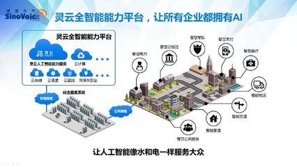 捷通华声亮相人工智能产业合作对接会，为雄安新区创新建设注入科技动能
