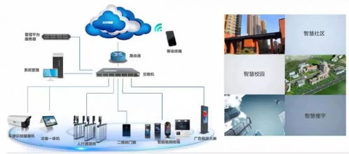 广电运通亮相2019年广东省公共安全科技创新巡回技术交流会广州站，展示软件开发新成果