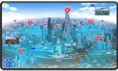 人工智能为社区安上AI“大脑”——软件开发视角下的社区智能化转型