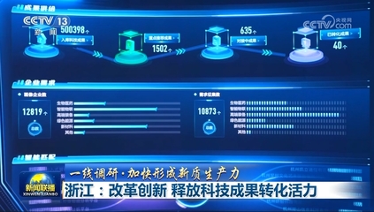 浙江 改革创新释放科技成果转化活力 人工智能公共服务平台技术咨询服务